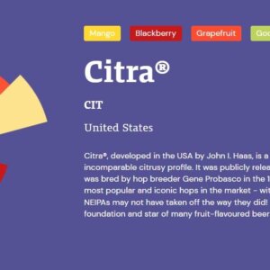 Citra LUPOMAX - 5Kg